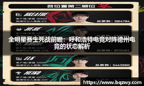 全明星赛生死战前瞻：呼和浩特电竞对阵德州电竞的状态解析